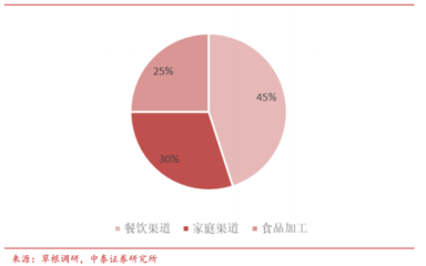 痛苦在消退 把握品牌管理視角下的A股結(jié)構(gòu)性機(jī)會與超調(diào)紅利