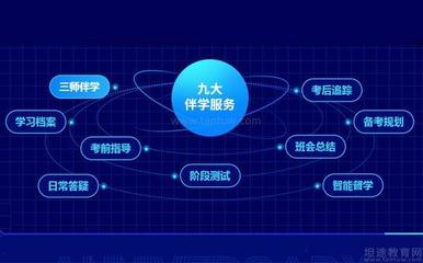 優路二建怎么樣？數字內容制作服務，只能說相當靠譜！