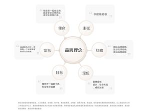 泰潔洗衣店加盟全面指南 費用、分布、條件及聯系方式（含u88加盟網與合作建議）